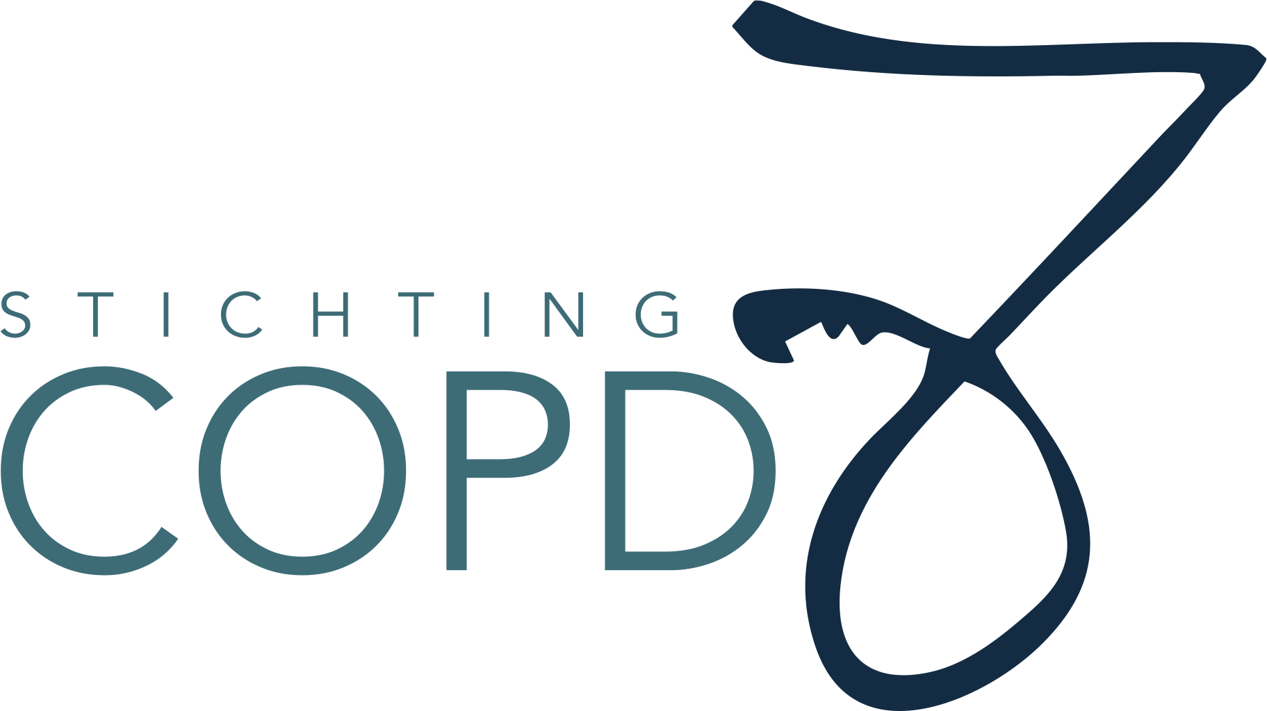 Stichting COPD startpagina